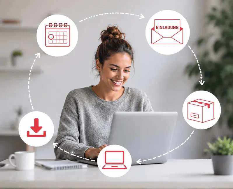 Ablauf eines Online-Seminars von der Anmeldung bis zur Nachbereitung